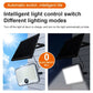 Proiector Solar LED Exterior cu Panou Separat – IP65, Senzor Mișcare