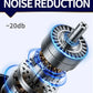 Ventilator portabil turbo fara elice cu afisaj LED si incarcare Type-C