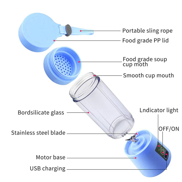 Componente blender portabil: capac, corp din sticlă borosilicată, lame inox, motor cu încărcare USB."