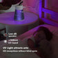 lampa-uv-anti-insecte-360-pentru-țanțari-muște-și-musculițe  Promagg