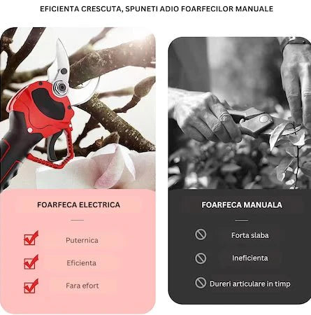 Foarfecă Electrică 24V Lama Otel, 2 Baterii, Accesorii si Valize de Transport - Megatot.ro