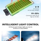 Proiector Solar LED Exterior cu Senzor – 400W / 600W, Control Automat, IP65
