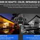 Camera supraveghere WiFi tripla cu 3 lentile pentru monitorizare completa 360°