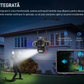 Camera supraveghere WiFi tripla cu 3 lentile pentru monitorizare completa 360°