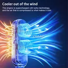 Ventilator Portabil Reîncărcabil USB, 4000 mAh, 5 Trepte de Viteză, Reglare 720°, pentru Birou, Dormitor și Camping
