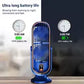 Ventilator Portabil Reîncărcabil USB, 4000 mAh, 5 Trepte de Viteză, Reglare 720°, pentru Birou, Dormitor și Camping