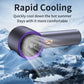 Ventilator de mana portabil cu display LED pentru racorire rapida