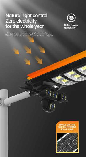 Lampa Solară LED + Cameră de Supraveghere WiFi – Iluminare și Securitate Inteligentă - Promagg.ro