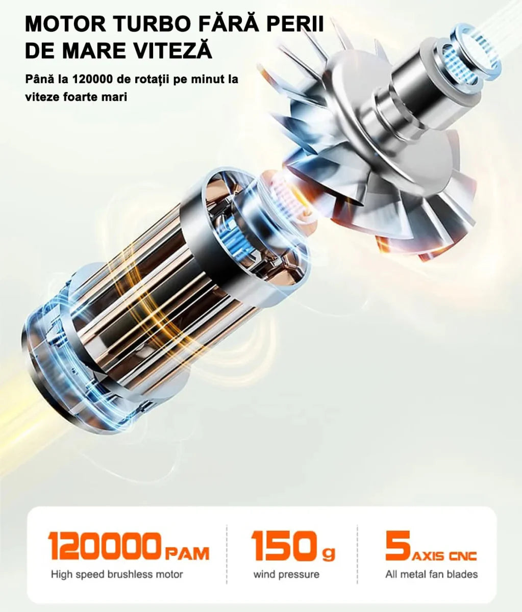 Suflanta aer cu mini ventilator electric cu 3 trepte de putere, 120000RPM - Promagg.ro